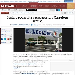 Sociétés : Leclerc poursuit sa progression, Carrefour recule