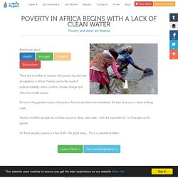Poverty and Water in Africa