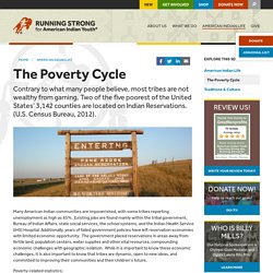 The Poverty Cycle