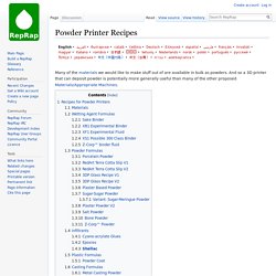 Powder Printer Recipes