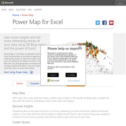 Power Map