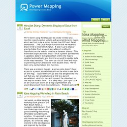 Power Mapping