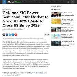 GaN and SiC Power Semiconductor Market to Grow At 30% CAGR to Cross $3 Bn by 2025
