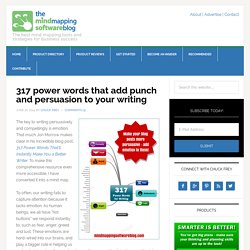 317 power words that add punch and persuasion to your writing