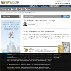 Silver Alert: Powerful Bullish Setup - Bullion.Directory