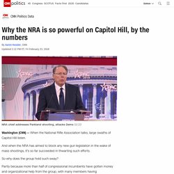 Why the NRA is so powerful on Capitol Hill, by the numbers