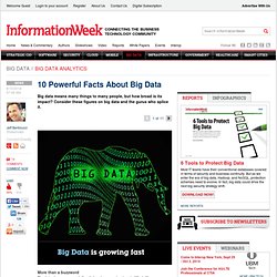 10 Powerful Facts About Big Data