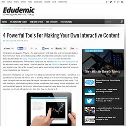 4 Powerful Tools For Making Your Own Interactive Content