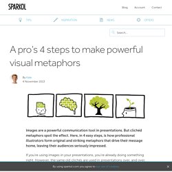 4 steps to make powerful visual metaphors