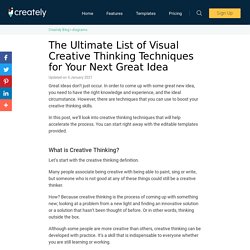 8 Powerful Visual Creative Thinking Techniques with Editable Templates