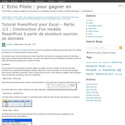 Tutoriel PowerPivot pour Excel – Partie 1/2 : Construction d’un modèle PowerPivot à partir de plusieurs sources de données - L' Echo Pilote : pour gagner en autonomie sur vos tableaux de bord