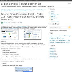 Tutoriel PowerPivot pour Excel – Partie 2/2 : Construction d’un tableau de bord PowerPivot - L' Echo Pilote : pour gagner en autonomie sur vos tableaux de bord
