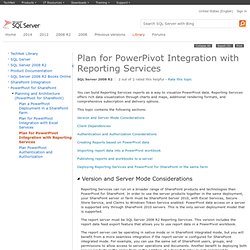 Plan for PowerPivot Integration with Reporting Services