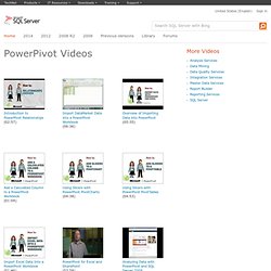 PowerPivot Videos