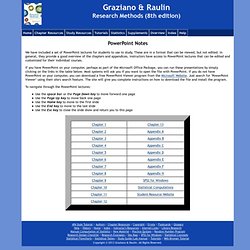 PowerPoint Notes for Graziano and Raulin Research Methods