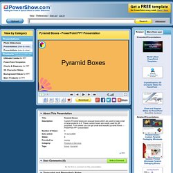 Pyramid Boxes PowerPoint presentation