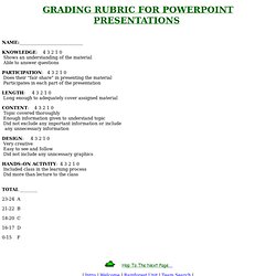 PowerPoint Rubric