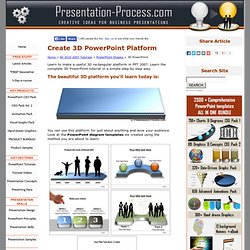 PowerPoint Tutorials for 3D PowerPoint Platform