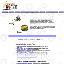 Spanish Alfabeto Worksheets and Powerpoints, Spanish4TEachers.org