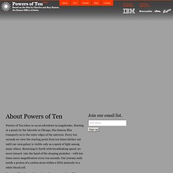 Powers of Ten. Based on the film by Charles and Ray Eames. An Eames Office Website