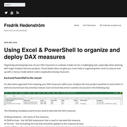 Using Excel & PowerShell to organize and deploy DAX measures – Fredrik Hedenström