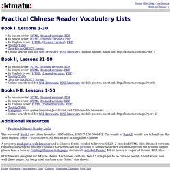 Practical Chinese Reader Vocabulary Lists
