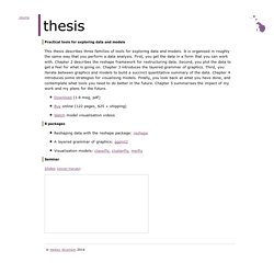 Thesis: practical tools for exploring data and models