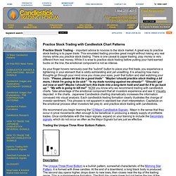 Practice Stock Trading using Candlestick Charts and Candlestick Patterns