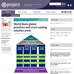 World Bank global practices and cross-cutting solution areas - Bretton Woods Project