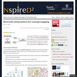 Best tools and practices for concept mapping