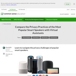 Compare the Privacy Practices of the Most Popular Smart Speakers with Virtual Assistants