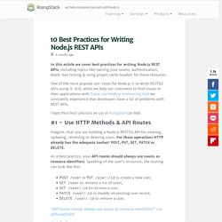 10 Best Practices for Writing Node.js REST APIs