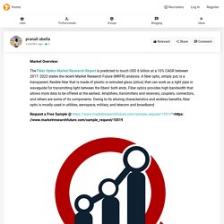 Post from pranali ubella - India - beBee
