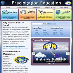 Precipitation Education