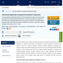 Precision Medicine Diagnostics Market Size, Trends, Shares, Insights, and Forecast