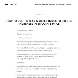 How to Use the Fear & Greed Index to Predict Increases in Bitcoin’s Price — REKT CAPITAL