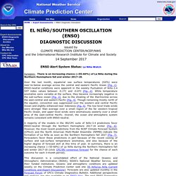 Climate Prediction Center: ENSO Diagnostic Discussion