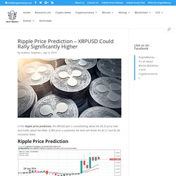Ripple Price Prediction - XRPUSD Could Rally Significantly Higher