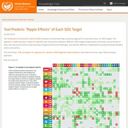 Tool Predicts “Ripple Effects” of Each SDG Target