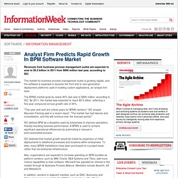 Analyst Firm Predicts Rapid Growth In BPM Software Market &gt; &