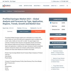 Prefilled Syringes Market - Overview and Outlook by Potential Growth