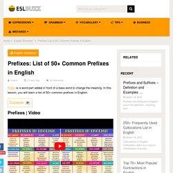 Prefixes: List of 50+ Common Prefixes in English
