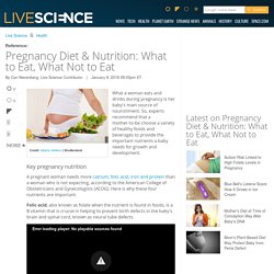 Pregnancy Diet & Nutrition: What to Eat, What Not to Eat