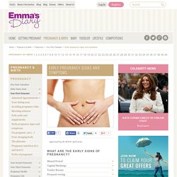 Early First Pregnancy Signs and Symptoms