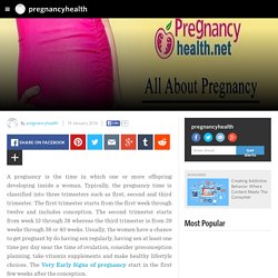 pregnancyhealth - Health conditions and common symptoms of pregnancy