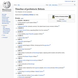 Timeline of prehistoric Britain