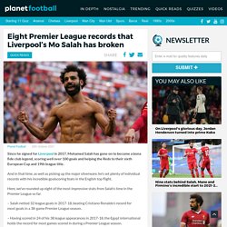 Eight Premier League records that Liverpool’s Mo Salah has broken