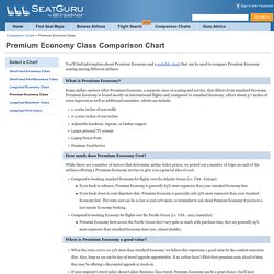 Premium Economy Class Comparison Chart - SeatGuru