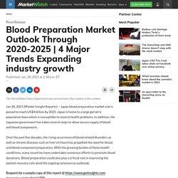 Blood Preparation Market Outlook Through 2020-2025
