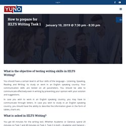 How to prepare for IELTS Writing Task 1 - Yuno Learning